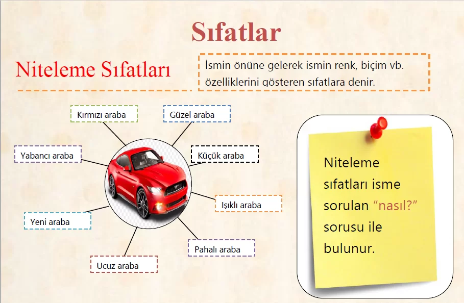 Sıfatlar İle İlgili Afiş