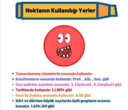 Noktalama İşaretlerinin Görevleri İle İlgili Afişler