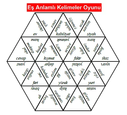 Eş Anlamlı Kelimeler Oyunu