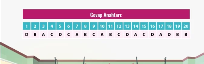 Türkçe Öğretmeniyim 8. Sınıf 1. Deneme
