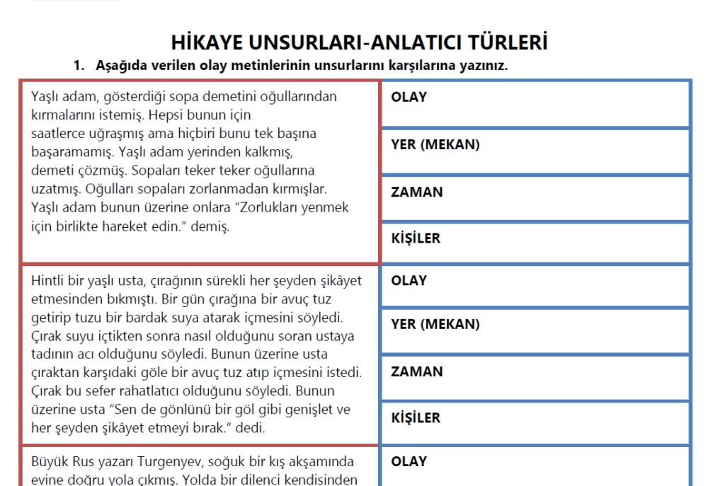 Hikâye Unsurları ve Anlatıcı Türleri İle İlgili Çalışma Kâğıdı